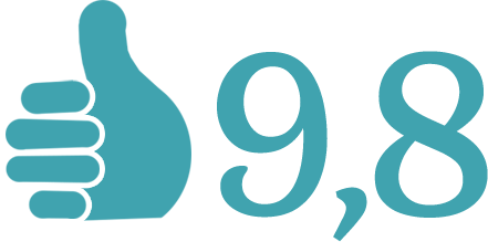 Onze klanten geven ons gemiddeld een 9,8