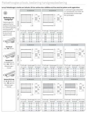 Plissé top-down-bottom-up ingespannen handgreep transparant 